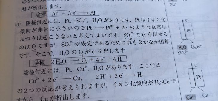 東大に入るための勉強日記(2023/5/12(金)(化学の計算(石川正明)で誤植を見つけた)