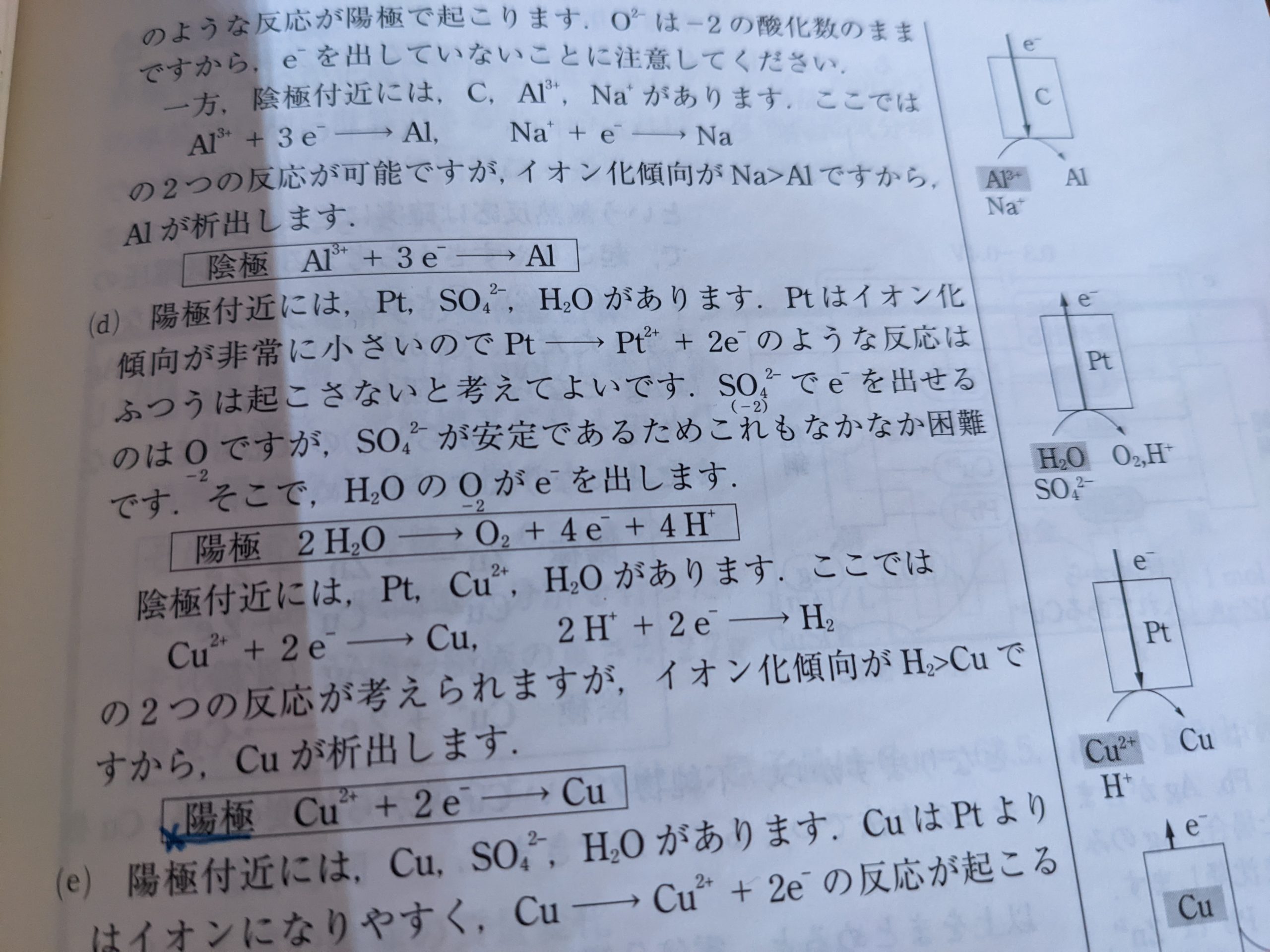 化学の計算間違いがあった。